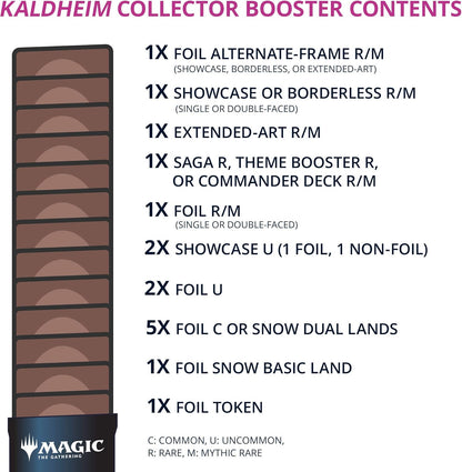 Magic: The Gathering TCG: Kaldheim Collector Booster Box - 12 Packs
