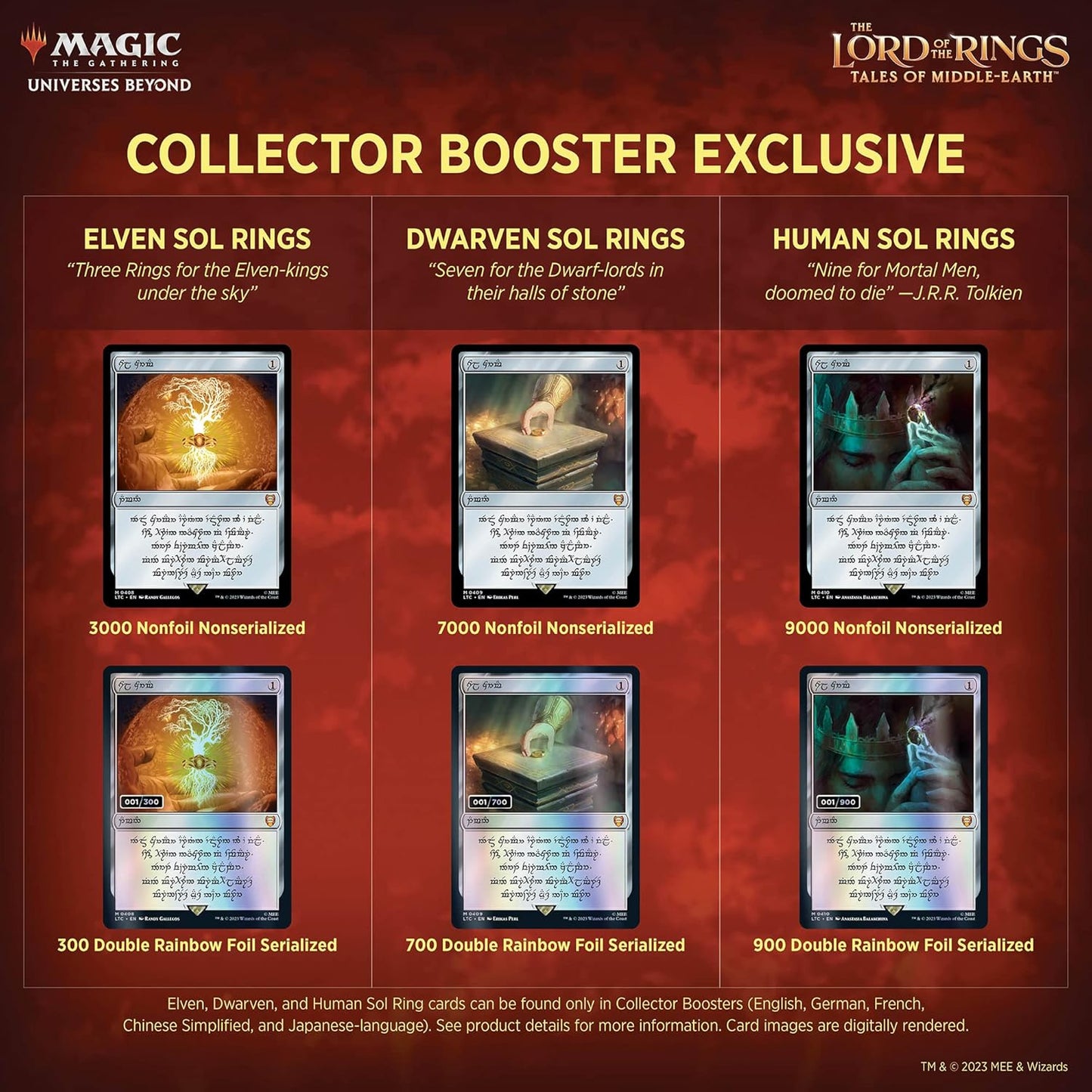Magic: The Gathering TCG: The Lord of The Rings: Tales of Middle-Earth Collector Booster Box - 12 Packs + 1 Box Topper Card