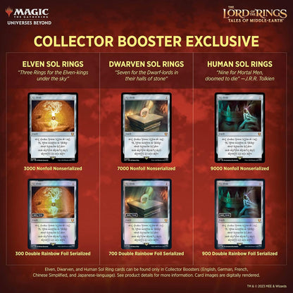 Magic: The Gathering TCG: The Lord of The Rings: Tales of Middle-Earth Collector Booster Box - 12 Packs + 1 Box Topper Card